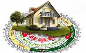Cách xác định hướng nhà phù hợp phong thủy cho gia chủ