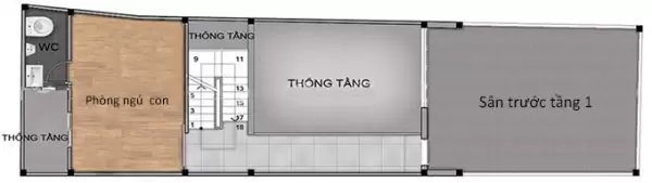 Xây Nhà Trọn Gói Bình Dương – Kiến Trúc Xây Dựng Zhome